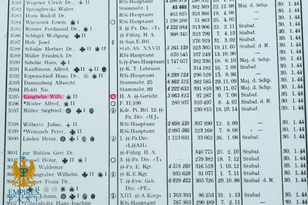 Close-up of a historical registry page listing names and numbers; Langbein Willi is highlighted in pink.
